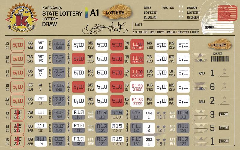 Karnataka State Lottery Body Image